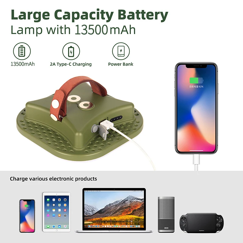 Rechargeable LED Camping Light with Power Bank 3